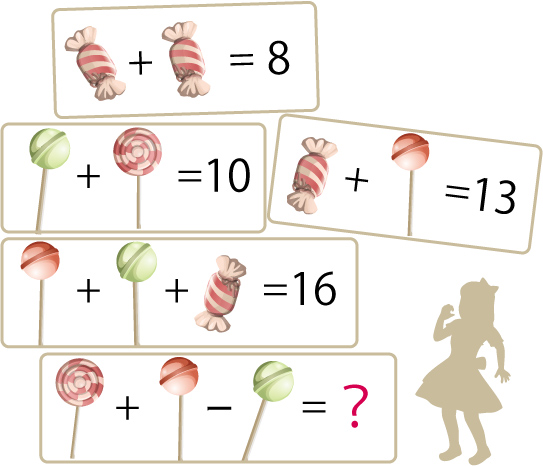 Alice of calculation quiz